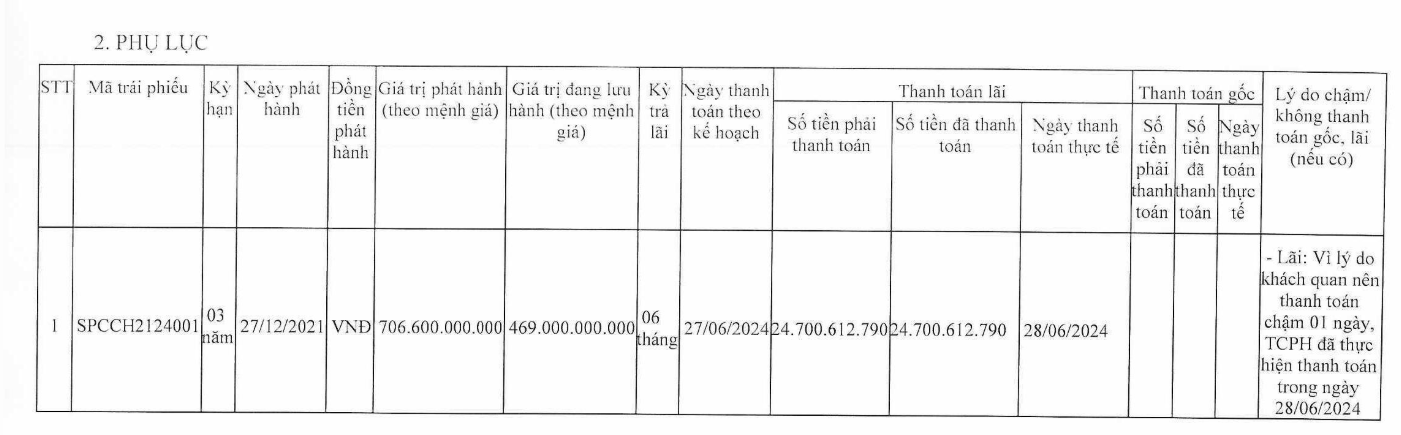 chu-dau-tu-du-an-sapphire-coast-mang-du-an-di-the-chap-tu-khi-chua-duoc-chap-thuan-chu-truong-antt-2-1720027513.png