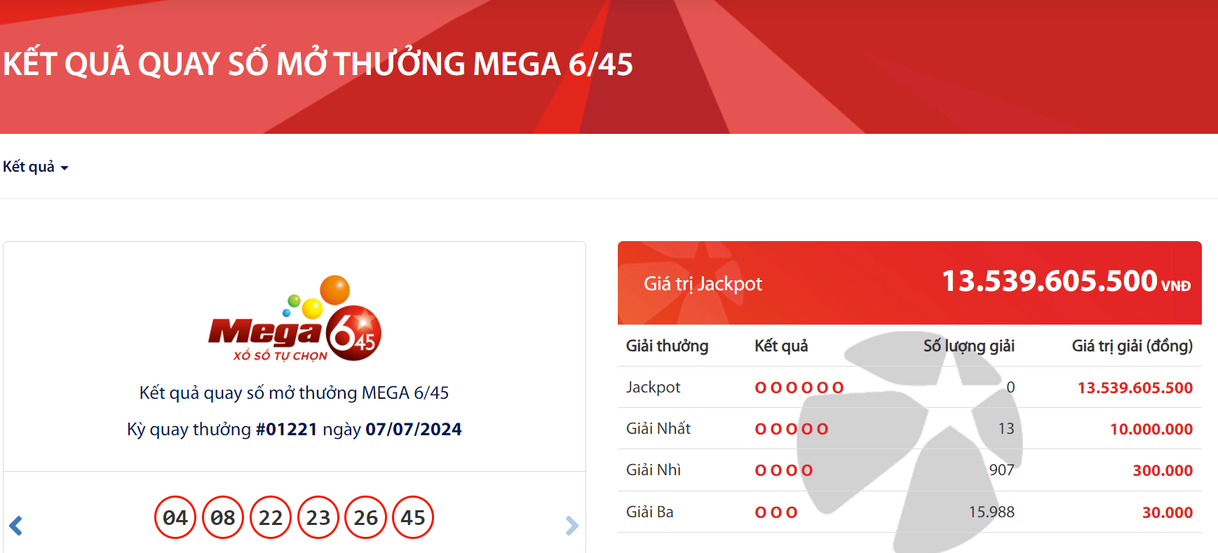 ket-qua-xo-so-vietlott-hom-nay-7-7-2024-antt-1720351743.png