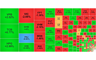 Chứng khoán ngày 12/10: VN-Index tiếp tục giảm về 1.720 điểm