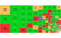 Chứng khoán ngày 16/10: VN-Index trở lại ngưỡng 1.700 điểm