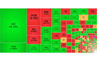 Chứng khoán ngày 22/10: VN-Index vươn lên ngưỡng 1.760 điểm