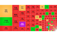 Chứng khoán ngày 30/10: VN-Index 'lùi' về 1.741 điểm