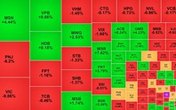 Chứng khoán ngày 7/10: VN-Index giảm 5 điểm