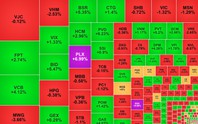 Chứng khoán ngày 18/5: VN-Index lập đỉnh mới ở 1.927 điểm