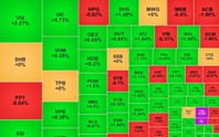 Chứng khoán ngày 16/6: VN-Index trở lại mốc 1.800 điểm