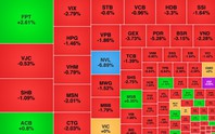 Chứng khoán ngày 2/6: Lực bán mạnh, VN-Index giảm hơn 18 điểm