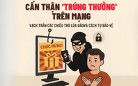 Cảnh giác với cuộc gọi giả danh siêu thị thông báo tặng quà miễn phí