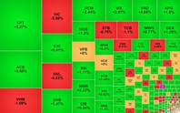 Chứng khoán ngày 3/6: VN-Index lùi về dưới 1.820 điểm
