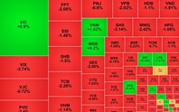 Chứng khoán ngày 10/7: VN-Index giảm 12 điểm