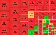 Chứng khoán ngày 13/7: VN-Index 'lùi' về mốc 1.800 điểm