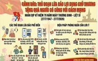 Cảnh giác thủ đoạn lừa đảo tặng quà người có công với cách mạng nhân dịp 27/7