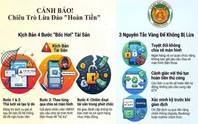 Cảnh giác chiêu trò lừa đảo hoàn tiền dịch vụ qua chia sẻ màn hình điện thoại