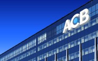 Công tác thẩm định, quyết định cho vay,... tại ACB Sóc Trăng còn nhiều tồn tại