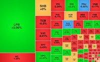 Chứng khoán ngày 21/7: VN-Index 'lùi' về 1.730 điểm