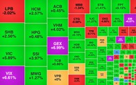 Chứng khoán ngày 23/7: VN-Index hồi phục 31 điểm