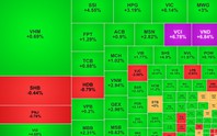 Chứng khoán ngày 28/7: VN-Index lấy lại đà tăng