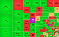 Chứng khoán ngày 29/7: VN-Index lấy lại mốc 1.700 điểm