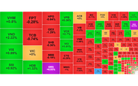 Chứng khoán ngày 3/7: PNJ giảm sâu, VN-Index ở mức 1.862 điểm