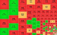 Chứng khoán ngày 9/7: VN-Index về mốc 1.840 điểm