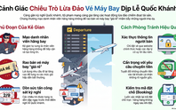 Cảnh báo các chiêu trò lừa đảo chiếm đoạt tài sản dịp nghỉ lễ Quốc khánh 2/9