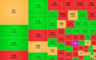Chứng khoán ngày 28/8: VN-Index giữ sắc xanh trước kỳ nghỉ lễ