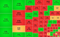 Chứng khoán ngày 25/9: VN-Index hồi phục lên ngưỡng 1.785 điểm