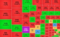 Chứng khoán ngày 28/9: VN-Index giảm 4 điểm