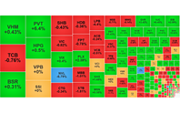 Chứng khoán ngày 29/9: VN-Index tiếp tục giảm nhẹ