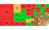 Chứng khoán ngày 30/9: VN-Index giảm 9 điểm