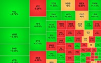 Chứng khoán ngày 4/9: VN-Index vượt ngưỡng 1.850 điểm