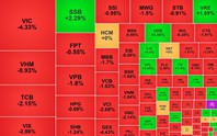 Chứng khoán ngày 7/9: VN-Index 'lùi' xuống vùng 1.820 điểm