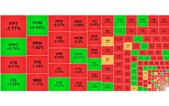 Chứng khoán ngày 22/10: Thanh khoản cải thiện, VN-Index vẫn 'thủng' mốc 1.270 điểm