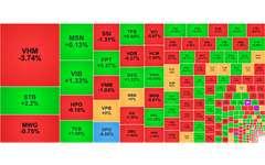 Chứng khoán ngày 30/10: VHM gây áp lực, VN-Index 'quay đầu' giảm