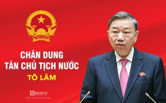 [Info] Chân dung Tổng Bí thư Tô Lâm