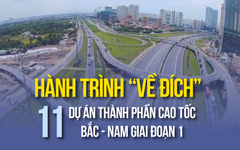 [Info] Hành trình “về đích” 11 dự án thành phần cao tốc Bắc Nam giai đoạn 1