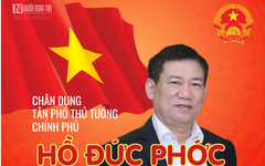 [Info] Chân dung tân Phó Thủ tướng Chính phủ Hồ Đức Phớc