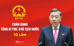 [Info] Chân dung Tổng Bí thư Tô Lâm