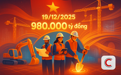 Sự kiện đặc biệt sẽ diễn ra trong chưa đầy 1 tháng nữa: Khởi công, khánh thành 198 dự án, tổng quy mô gần 1 triệu tỷ đồng