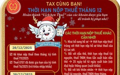Thuế TP.HCM thông báo nóng