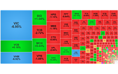 Chứng khoán ngày 25/12: Cổ phiếu nhà Vingroup giảm sâu, VN-Index điều chỉnh mạnh