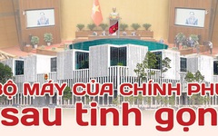 [Info] Bộ máy của Chính phủ sau tinh gọn