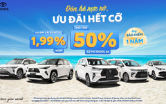 Bảng giá xe ô tô Toyota Việt Nam tháng 5/2025: Ưu đãi tới 46 triệu đồng tùy dòng xe