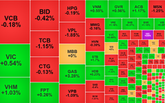 Chứng khoán ngày 23/5: Thanh khoản sụt giảm, VN-Index 'đi ngang'