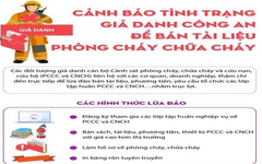 Cảnh báo đối tượng giả danh Cảnh sát PCCC-CNCH để lừa đảo