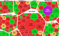Chứng khoán ngày 23/6: VIC 'tím trần', VN-Index chạm mốc 1.358 điểm
