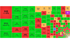 Chứng khoán ngày 27/6: VN-Index vượt mốc 1.370 điểm