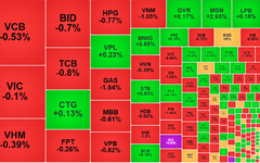 Chứng khoán ngày 5/6: VN-Index tiếp tục điều chỉnh nhẹ