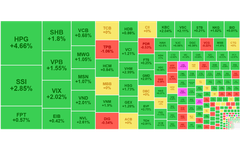 Chứng khoán ngày 8/7: Cổ phiếu thép tăng nóng, VN-Index vượt đỉnh 3 năm