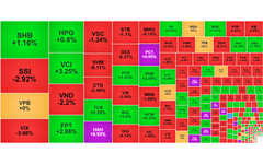 Chứng khoán ngày 1/8: VN-Index lại mất mốc 1.500 điểm