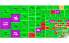 Chứng khoán ngày 4/8: VN-Index vọt lên 1.528 điểm